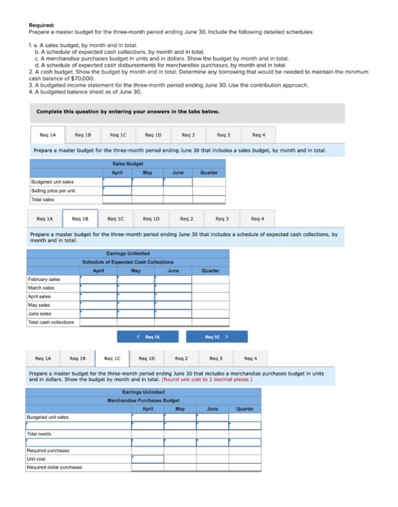 Required: Prepare a master budget for the three-month period ending June 30. Include the following detailed schedules: 1. a.