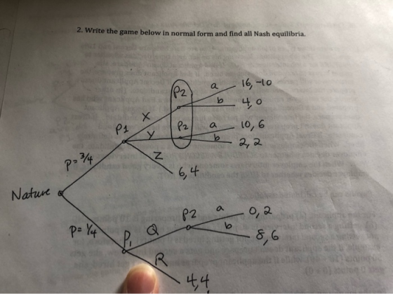2. Write the game below in normal form and find all Nash equilibria. a b 16,-10 4,0 + P1 a b 10,6 2,2 posle Z Nature of P2 a