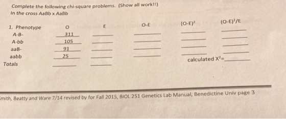 Complete the following chi-square problems. (Show all work!!) In the cross AaBb x AaBb O-E (O-E) (O-E)?/E 311 105 1. Phenotyp