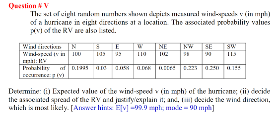 Question # V The set of eight random numbers shown depicts measured wind-speeds v (in mph) of a hurricane in eight directions