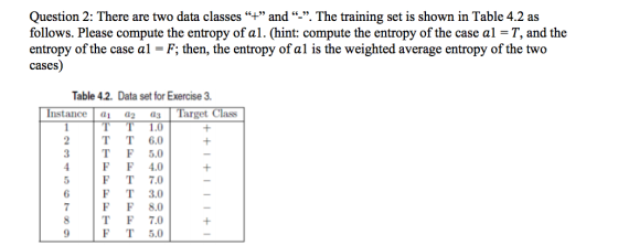 Question 2: There are two data classes + and -. The training set is shown in Table 4.2 as follows. Please compute the ent
