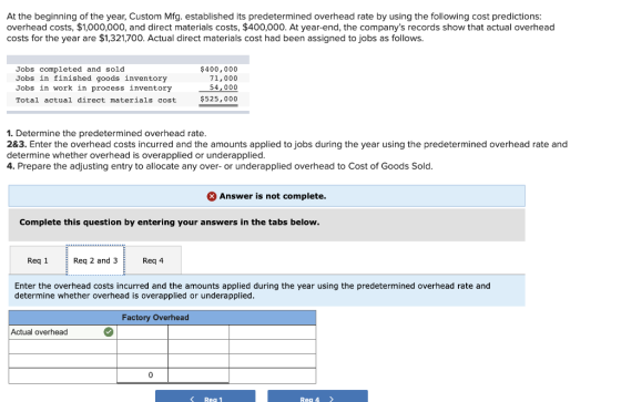 At the beginning of the year, Custom Mfg. established its predetermined overhead rate by using the following cost predictions