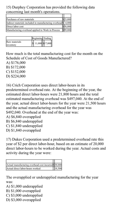 15) Durphey Corporation has provided the following data concerning last months operations. Purchases of raw materials $5,000
