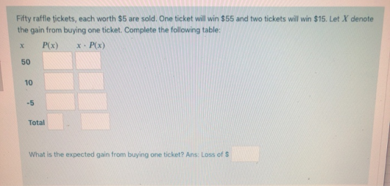 Fifty raffle tickets, each worth $5 are sold. One ticket will win $55 and two tickets will win $15. Let X denote the gain fro