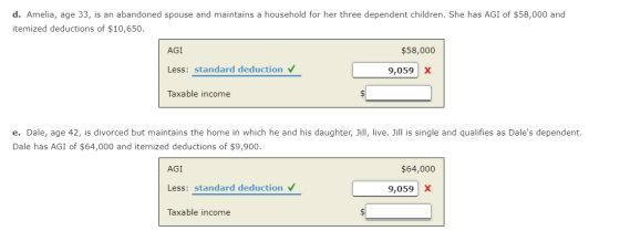 d. Amelia, age 33, is an abandoned spouse and maintains a household for her three dependent children. She has AGI of $58,000