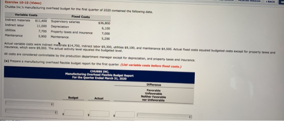 Exercise 10-10 (Video) Chubos Inc.s manufacturing overhead budget for the first quarter of 2020 contained the following data