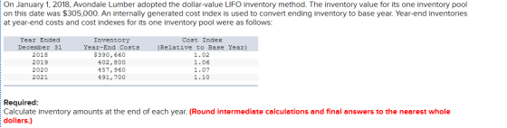 On January 1, 2018, Avondale Lumber adopted the dollar-value LIFO inventory method. The inventory value for its one inventory