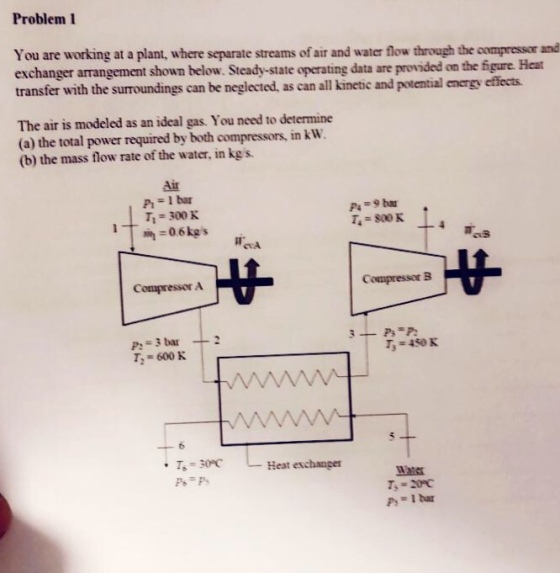 Problem 1 You are working at a plant, where separate streams of air and water flow through the compressor and exchanger arrangement shown below. Steady-state operating data are provided on the figure Heat transfer with the surroundings can be neglected, as can all kinetic and potential energy effiets The air is modeled as an ideal gas. You need to determine (a) the total power required by both compressors, in k W (b) the mass flow rate of the water, in kgs. Air ?Ibar T-300 K T.-800 K :06kgs as Compressor A Compressor B T 600 K -450 K Heat eschanger Ps-1 har