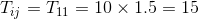 T_{ij}=T_{11}=10\times 1.5=15