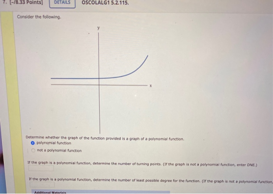 7. (-18.33 Points) DETAILS OSCOLALG1 5.2. 115. Consider the following Determine whether the graph of the function provided is
