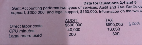 Data for Questions 3,4 and 5 Gant Accounting performs two types of services, Audit and Tax. Gants ou support, $300,000; and