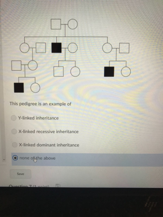 다。 This pedigree is an example of Y-linked inheritance X-linked recessive inheritance X-linked dominant inheritance none ofthe above Save