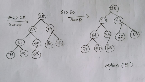 28 6 (4 65 ら5 61 Go 귀) (70) (63 0) (63 opiom(