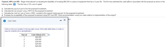 Payback, NPV, and IRR Rieger International is evaluating the feasibility of investing $85,000 in a piece of equipment that ha