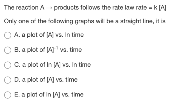 The reaction A → products follows the rate law rate = k [A] Only one of the following graphs will be a straight line, it is O
