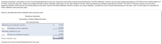 Goodrow Industries is calculating its Cost of Goods Manufactured at year-end. Goodrows accounting records show the following