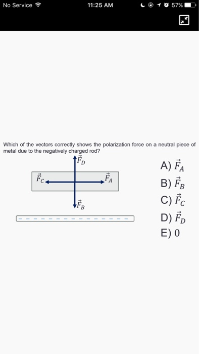 No Service令 11:25 AM Which of the vectors correctly shows the polarization force on a neutral piece of metal due to the negatively charged rod? A) FA B) FB C) FC 655555555555D) FD E) 0
