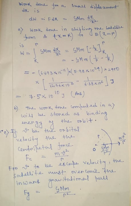 Satellite must overcome the Work done for de is = Fax small displacement dw GMm de the satellite is P SMm [ + ] W= R Х ay wor