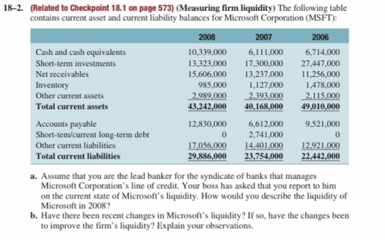 18–2. (Related to Checkpoint 18.1 on page 573) (Measuring firm liquidity) The following table contains current asset and curr