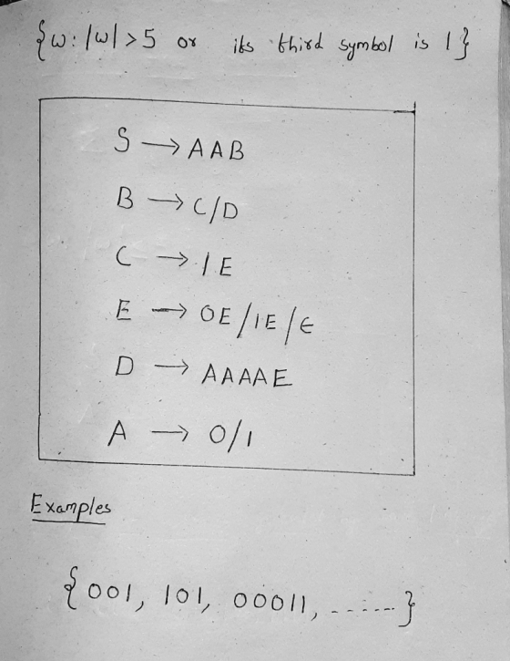 {w: /w/>5 or its third symbol is I} SAAB В — с/р CIE E OE/IE/E D → AAAAE A - 0/1 Examples 2001, 101, 00011, ----}