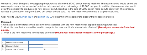 Wendells Donut Shoppe is investigating the purchase of a new $37,700 donut-making machine. The new machine would permit the
