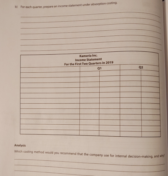 For each quarter, prepare an income statement under absorption costing. Kameria Inc. Income Statement For the First Two Quart