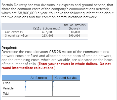Bartolo Delivery has two divisions, air express and ground service, that share the common costs of the companys communicatio