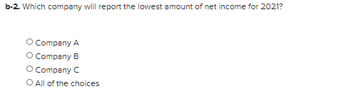 b-2. Which company will report the lowest amount of net income for 2021? Company A Company B O Company O All of the choices