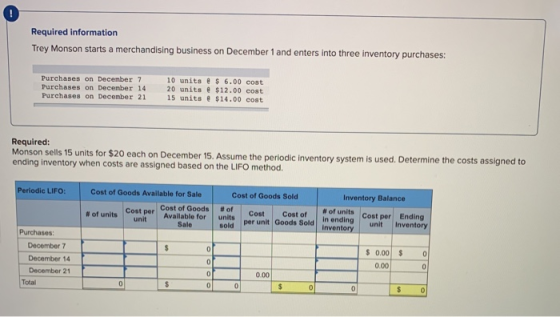 Required information Trey Monson starts a merchandising business on December 1 and enters into three inventory purchases: Pur
