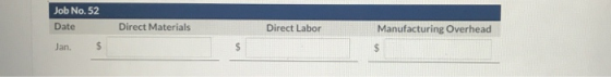 Job No. 52 Date Direct Materials Direct Labor Manufacturing Overhead $ Jan. $ $