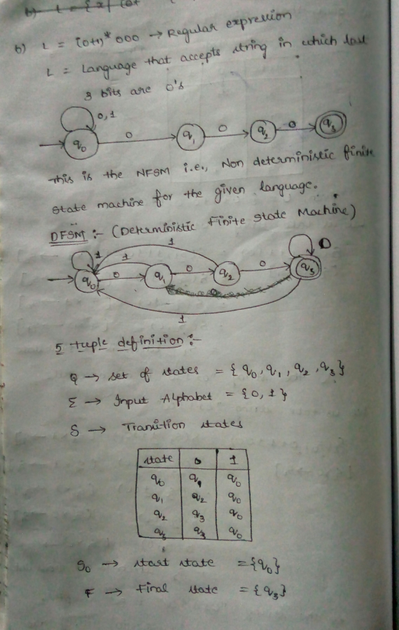 b) != totu* 000 - Regular expresion = Language that accepts atring in which have L- os 8 bits are O qo NESM This is the i.ee