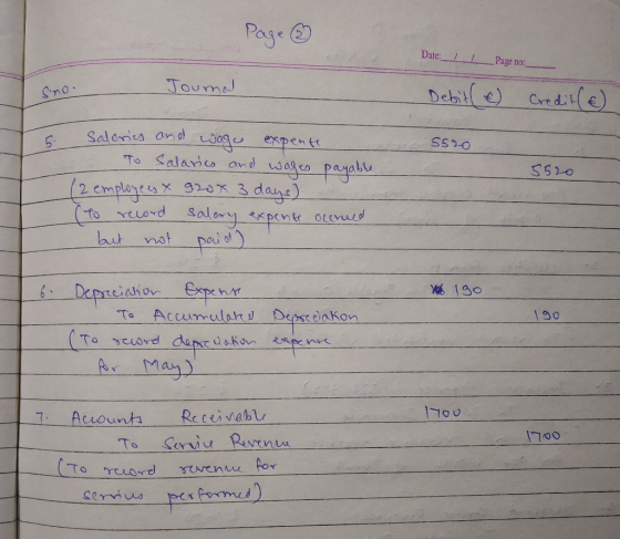 Page ♡ Date:_/ /__Page no: Jounal Sino. Debitle Credit (E ] I 5520 5520 salaries and was expente To salaries and wages payabl