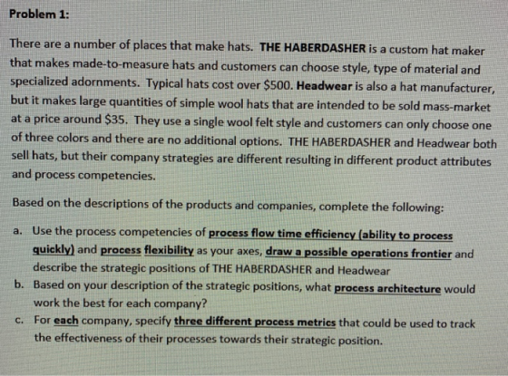 Problem 1: There are a number of places that make hats. THE HABERDASHER is a custom hat maker that makes made-to-measure hats