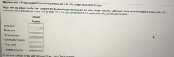 Requirement 1. Prepare a performance report that uses a flexible budget and a static budget Begin with the actual results, th