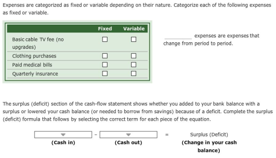 Expenses are categorized as fixed or variable depending on their nature. Categorize each of the following expenses as fixed or variable. Fixed Variable expenses are expenses that Basic cable TV fee (no upgrades) Clothing purchases Paid medical bills Quarterly insurance change from period to period. The surplus (deficit) section of the cash-flow statement shows whether you added to your bank balance with a surplus or lowered your cash balance (or needed to borrow from savings) because of a deficit. Complete the surplus (deficit) formula that follows by selecting the correct term for each piece of the equation. Surplus (Deficit) (Change in your cash balance) (Cash in) (Cash out)