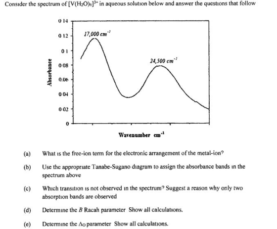 Consider the spectrum of [V(H2O).]3+ in aqueous solution below and answer the questions that follow 17,000 cm 24,500 cm Absor