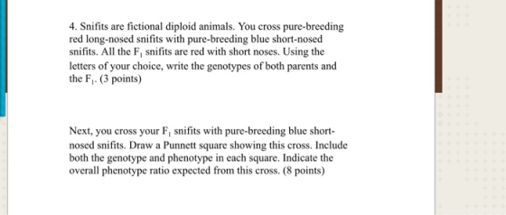 4. Snifits are fictional diploid animals. You cross pure-breeding red long-nosed snifits with pure-breeding blue short-nosed