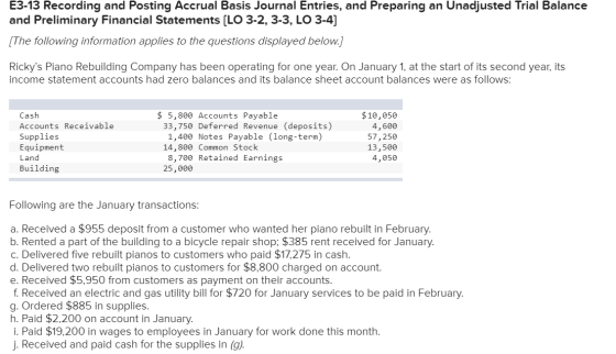 E3-13 Recording and Posting Accrual Basis Journal Entries, and Preparing an Unadjusted Trial Balance and Preliminary Financia