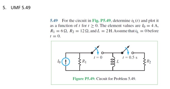 5. UMF 5.49 5.49 For the circuit in Fig. P5.49, determine il() and plot it as a function of 1 for 1 2 0. The element values a