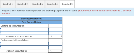 Required 1 Required 2 Required 3 Required 4 Required 5 Prepare a cost reconciliation report for the Blending Department for J