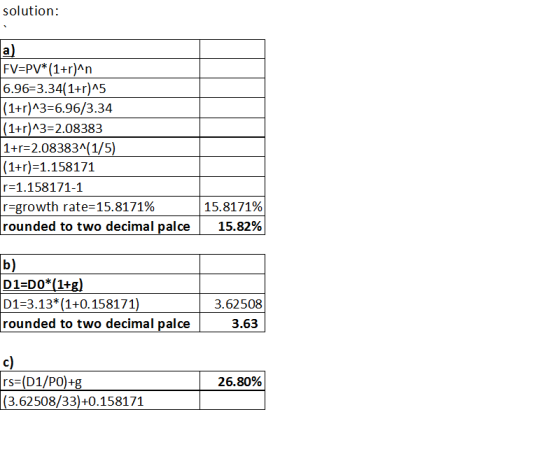 solution: L FV=PV*(1+r)^n 6.96=3.34(1+r)^5 (1+r)^3=6.96/3.34 (1+r)^3=2.08383 1+r=2.08383^(1/5) (1+r)=1.158171 r=1.158171-1 r=