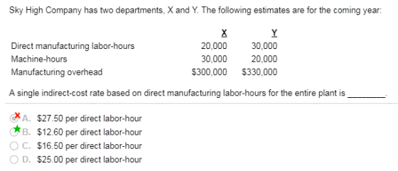 Sky High Company has two departments, X and Y. The following estimates are for the coming year: 20,000 Direct manufacturing labor-hours Machine-hours Manufacturing overhead A single indirect-cost rate based on direct manufacturing labor-hours for the entire plant is 30,000 0.000 20,000 $300,000 $330,000 A. $27.50 per direct labor-hour dB. $12.60 per direct labor-hour C. $16.50 per direct labor-hour D. $25.00 per direct labor-hour