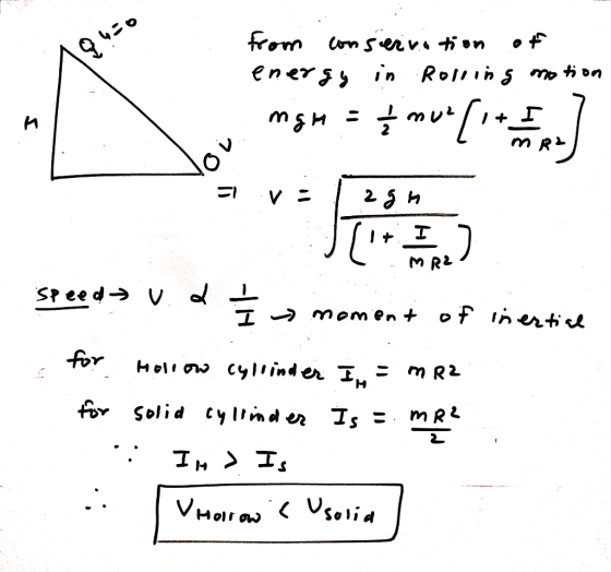 from conservation of energy in Rolling motion mgm = mu Literat? mR : 12 - MR2 J[1] speed ud i moment of inertial s for Hollo