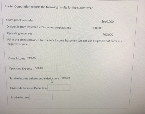 Carter Corporation reports the following results for the current year: Gross profits on sales $660,000 Dividends from less th