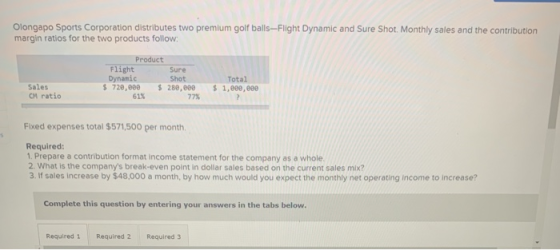 Olongapo Sports Corporation distributes two premium golf balls-Flight Dynamic and Sure Shot. Monthly sales and the contributi
