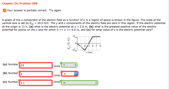 A graph of the x component of the electric field a