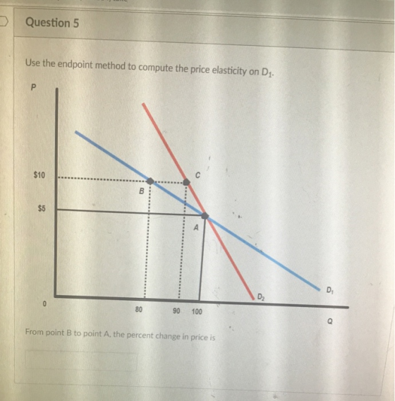 Question 5 Use the endpoint method to compute the price elasticity on D1 $10 $5 0. Di 80 90 100 From point B to point A, the