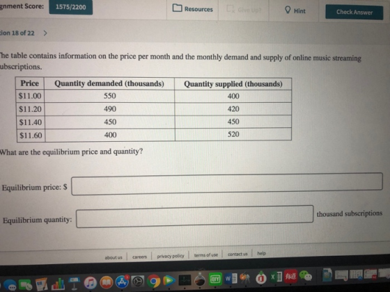 gnment Score: 1575/2200 Hint Resources Check Answer ion 18 of 22> he table contains information on the price per month and the monthly demand and supply of online music streaming ubscriptions. Price $11.00 $11.20 $11.40 $11.60 Quantity demanded (thousands) 550 490 450 400 Quantity supplied (thousands) 400 420 450 520 What are the equilibrium price and quantity? Equilibrium price: $ thousand subscriptions Equilibrium quantity: privacy policy terms of use contact us help about us careers Y W