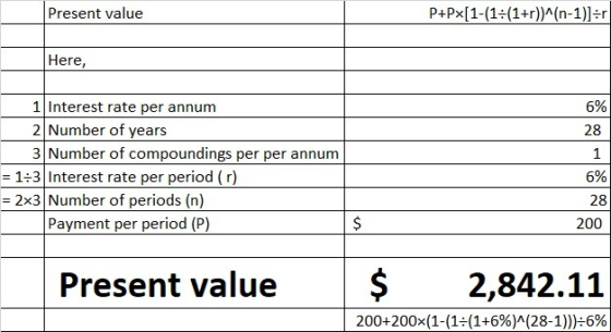 Present value P+Px[1-(1:(1+r)^(n-1)]=r Here, 6% 28 m 1 Interest rate per annum 2 Number of years 3 Number of compoundings per
