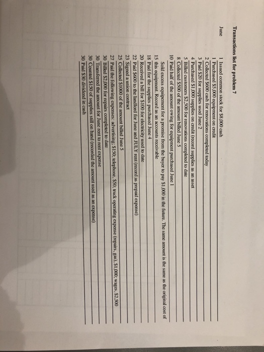 Transactions list for problem 7 June 1 Issued common stock for $8,000 cash 1 Purchased $5,000 equipment on credit 2 Collected